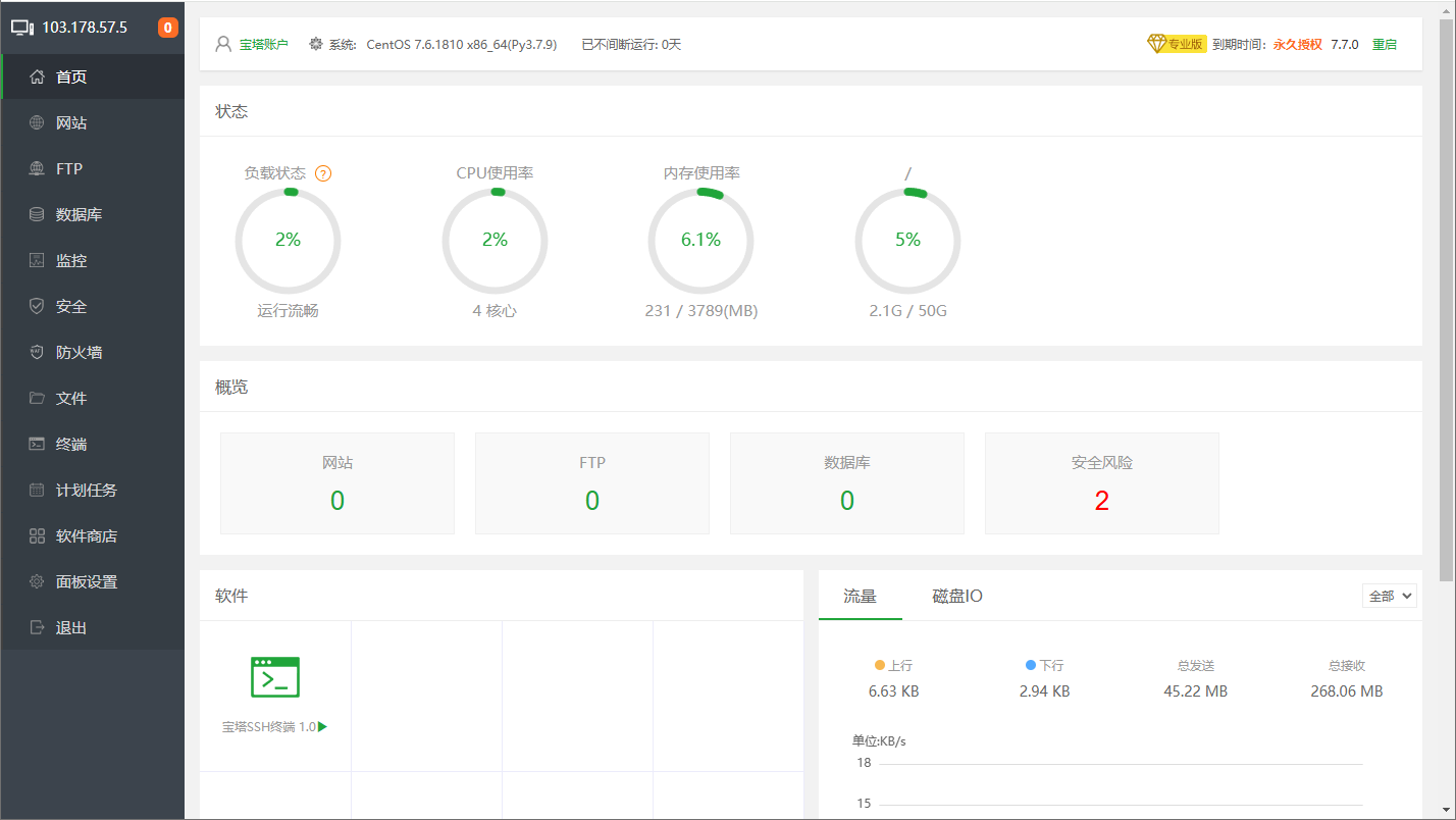 CentOS系统 宝塔7.7.0 免登录版