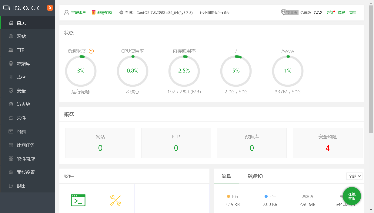 Linux系统 挂载硬盘命令